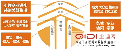 华润三九医药 华润三九医药