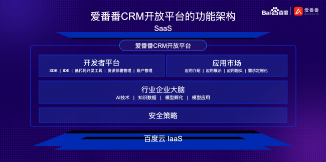 图1.png 图1.png