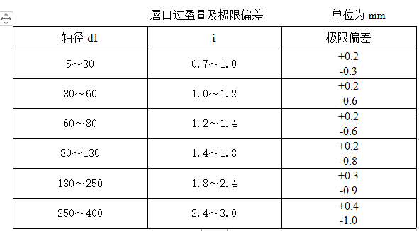 1.png 1.png