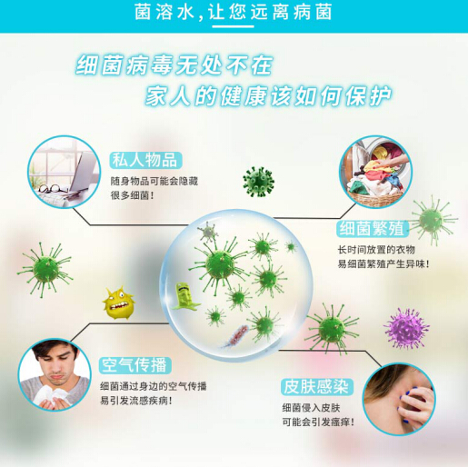 未来黑科技:菌溶水创造无菌空间