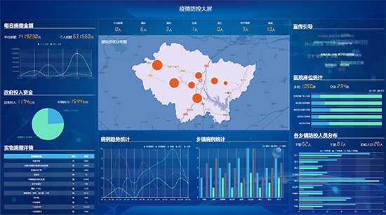 曙光,中科曙光,疫情排查上报系统 曙光,<a href=