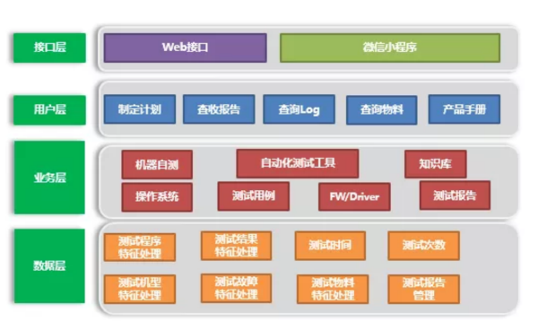 图片 10.png 图片 10.png