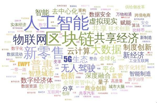 全球AI四强大PK:微软“软”,百度“硬”,亚马逊“猛”,谷歌“横”-一点财经