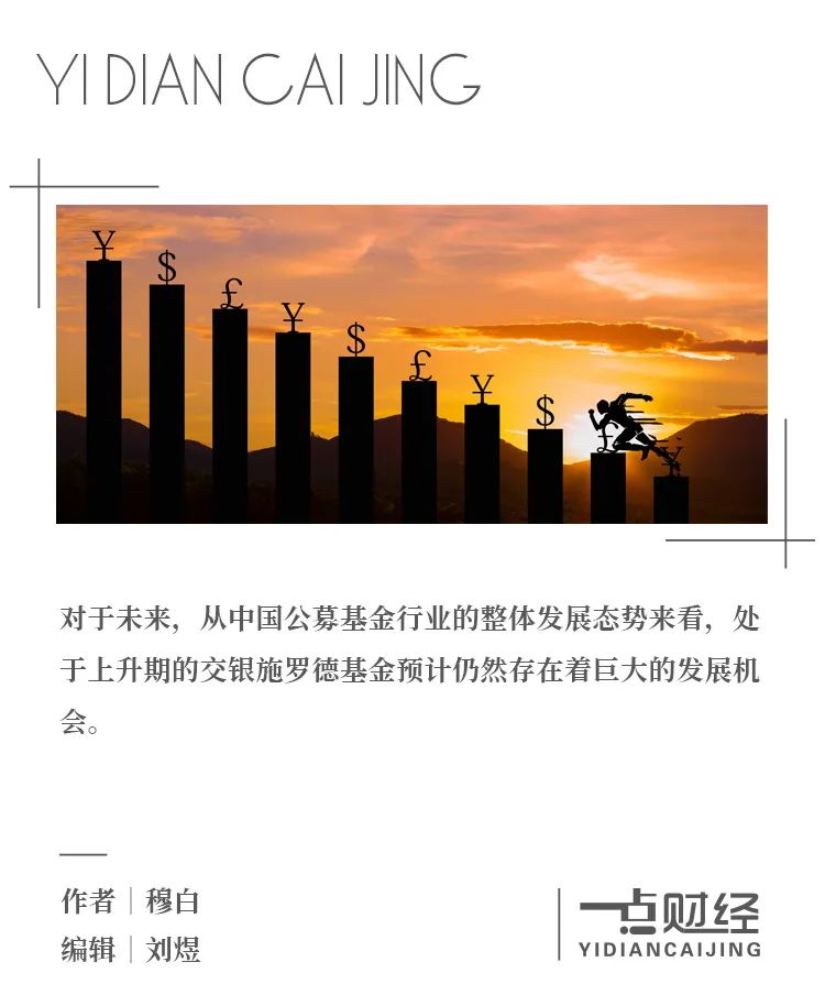 奔跑中的交银施罗德基金,崛起的新生代基金经理-一点财经