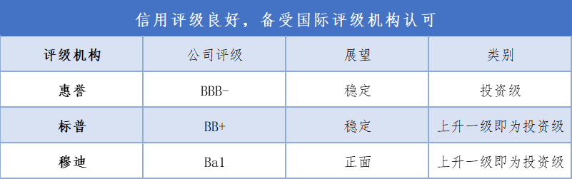 全产业链内循环?碧桂园真正的“护城河”!-一点财经 全产业链内循环?碧桂园真正的“护城河”!-一点财经