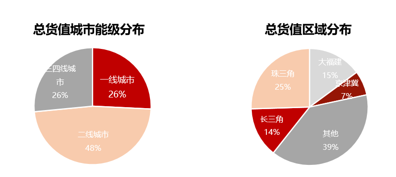 业绩丰收、愿至千里,阳光城的三年蝶变与未来底气-一点财经