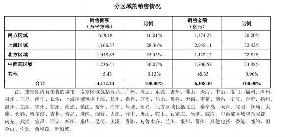 郁亮的“权力游戏”,万科的“内外战争”-一点财经