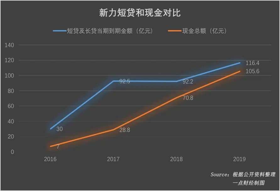 “注水”的新力与“错付”的陈凯-一点财经 “注水”的新力与“错付”的陈凯-一点财经