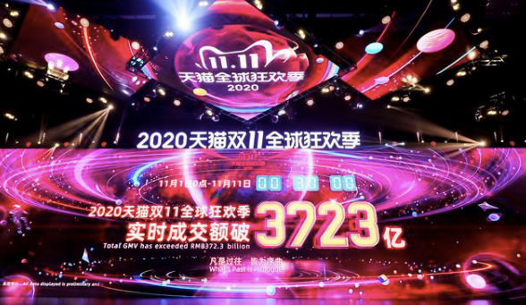 全国产业带“回血”之战,为什么天猫双11是最佳主场?-一点财经