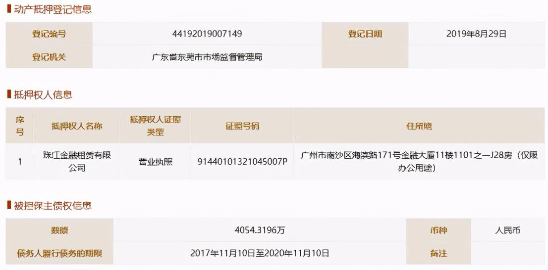 博力威IPO:百强荣誉或有水份,动产抵押信息存疑 公司 第4张-壹财信 博力威IPO:百强荣誉或有水份,动产抵押信息存疑 公司 第4张