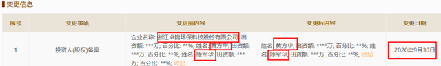 卓锦环保现金流 卓锦环保现金流