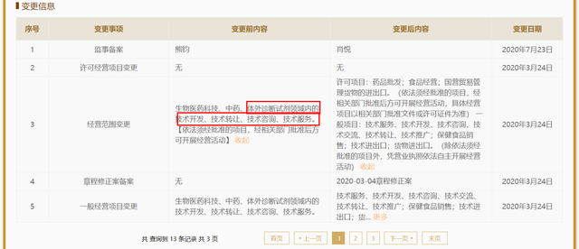 睿昂基因 睿昂基因