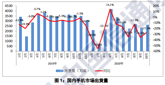 OPPO无战事,“不争”能否赢得未来?-一点财经