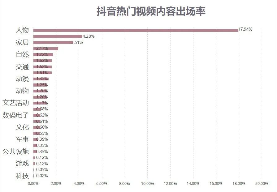 5G打开“视频社会化”闸门,视频手机后浪已至-一点财经 5G打开“视频社会化”闸门,视频手机后浪已至-一点财经