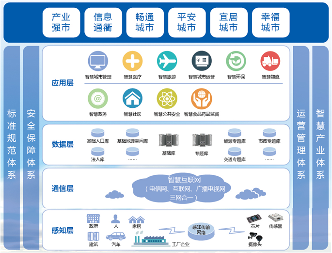 微信图片_20171109163016.png 微信图片_20171109163016.png