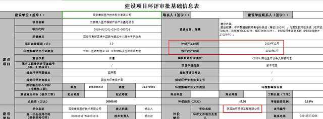 康拓医疗两高管入职前就领薪,募投项目疑点重重 公司 第4张-壹财信 康拓医疗两高管入职前就领薪,募投项目疑点重重 公司 第4张