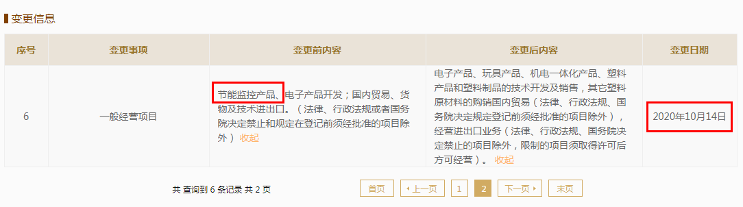 紫光照明核心技术人员持股同业公司,大客户莫名消失 公司 第3张-壹财信 紫光照明核心技术人员持股同业公司,大客户莫名消失 公司 第3张-壹财信
