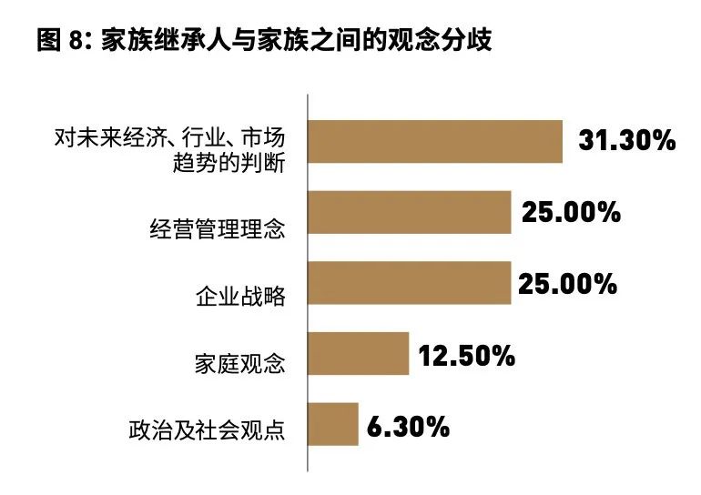 “一亿小目标”背后,超富人群家族传承“痛”与“解”-一点财经 “一亿小目标”背后,超富人群家族传承“痛”与“解”-一点财经