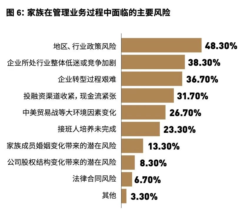 “一亿小目标”背后,超富人群家族传承“痛”与“解”-一点财经 “一亿小目标”背后,超富人群家族传承“痛”与“解”-一点财经