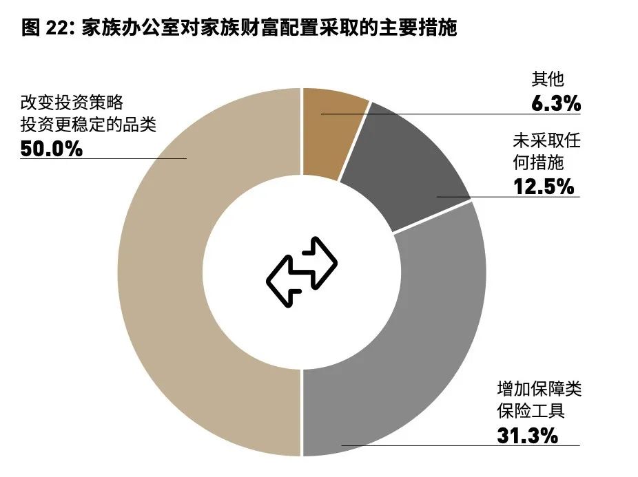 “一亿小目标”背后,超富人群家族传承“痛”与“解”-一点财经 “一亿小目标”背后,超富人群家族传承“痛”与“解”-一点财经
