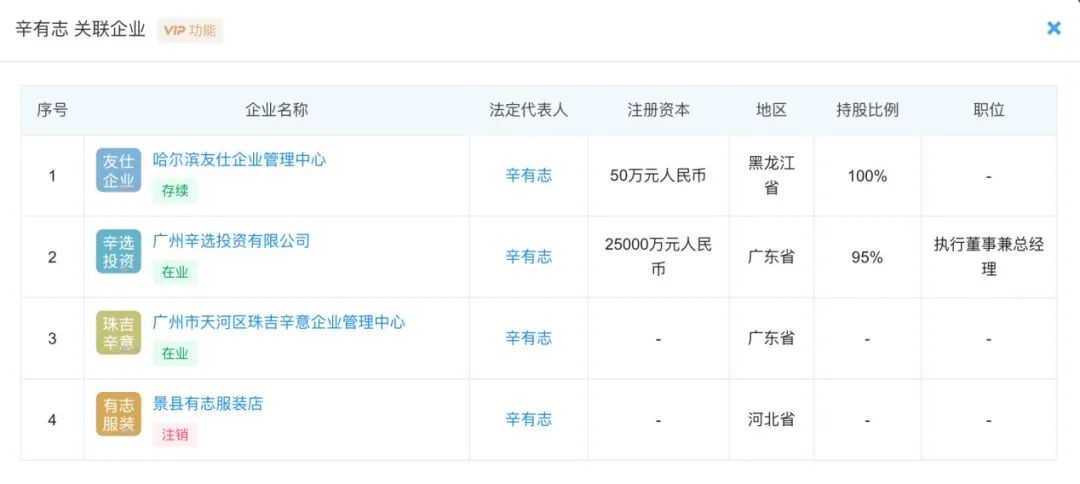 快手:成也辛巴,败也辛巴-一点财经 快手:成也辛巴,败也辛巴-一点财经