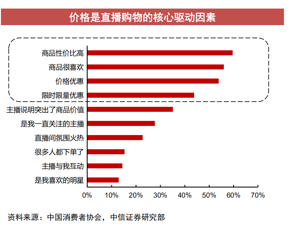 快手:成也辛巴,败也辛巴-一点财经