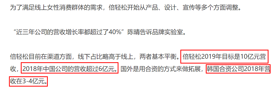 倍轻松招股书与公开信息存异,信披或有重大遗漏 公司 第5张-壹财信 倍轻松招股书与公开信息存异,信披或有重大遗漏 公司 第5张