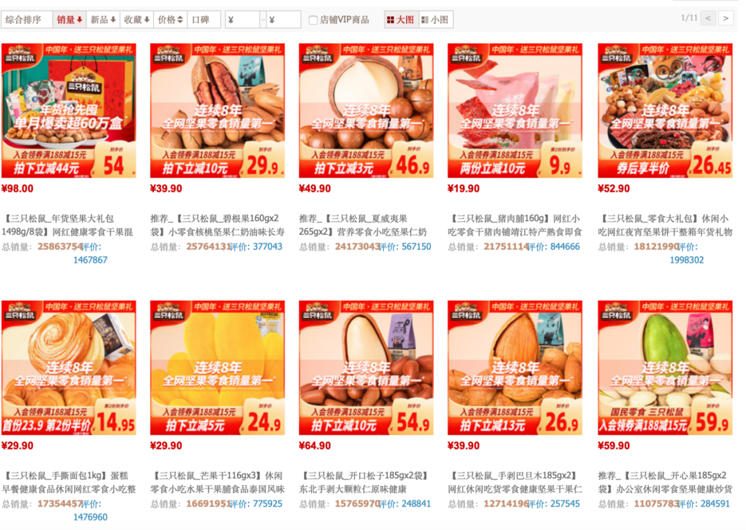 市值腰斩,三只松鼠还有未来吗?-一点财经