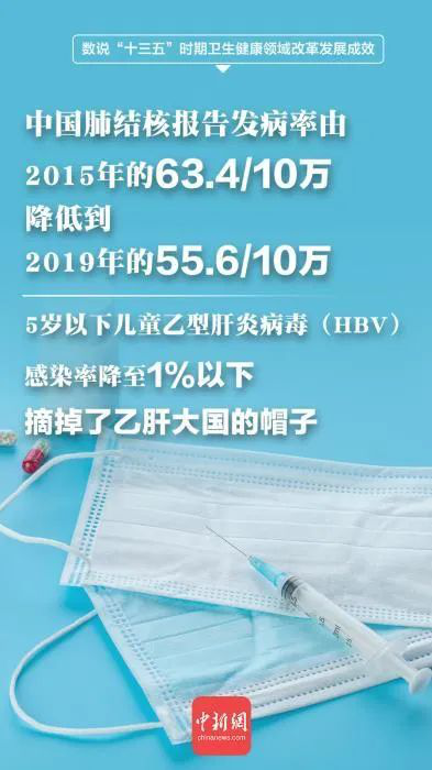 32年正大天晴肝疾攻坚路 半部中国乙肝抗争史-一点财经