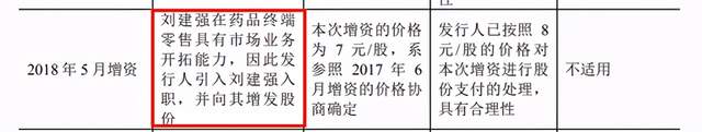 达嘉维康向自然人实施股权激励却未入职,招股书或虚假陈述 公司 第2张-壹财信 达嘉维康向自然人实施股权激励却未入职,招股书或虚假陈述 公司 第2张