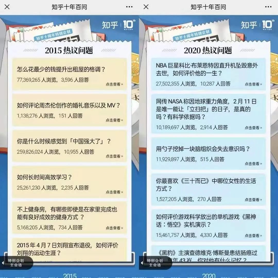 谢邀:知乎IPO是一次对文化潮牌的估值-一点财经