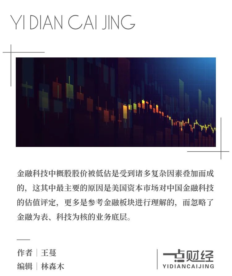 为什么说今天的金融科技中概股像极了6年前的亚马逊?-一点财经