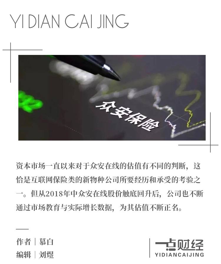 众安在线“翻红”:保险科技龙头的强输出-一点财经
