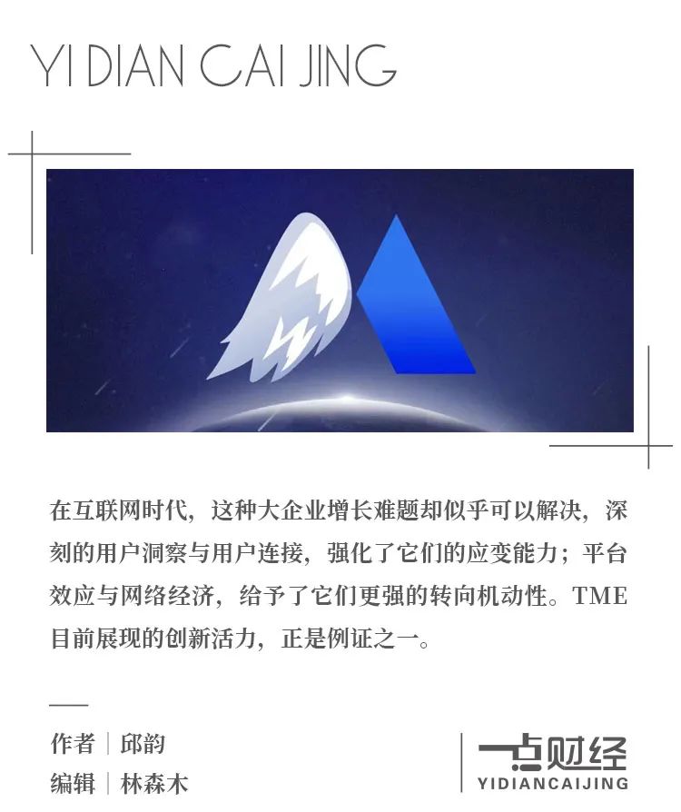 Q4财报发布,腾讯音乐高质量增长背后的创新进化论-一点财经