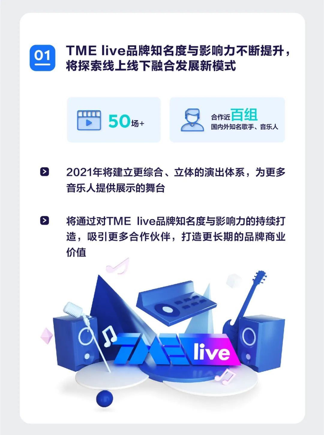 Q4财报发布,腾讯音乐高质量增长背后的创新进化论-一点财经