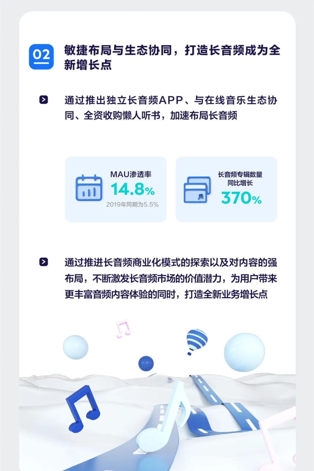Q4财报发布,腾讯音乐高质量增长背后的创新进化论-一点财经