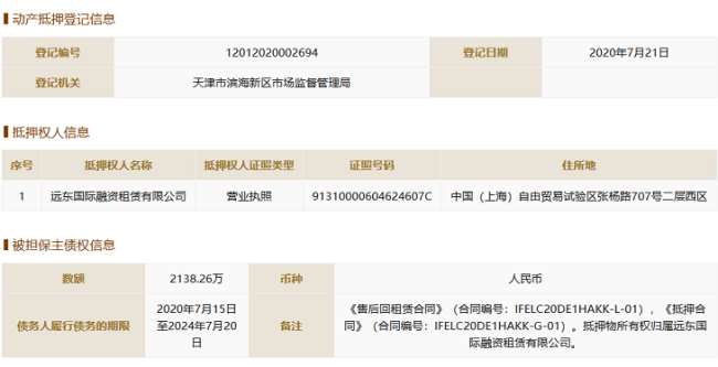 鼎维固高新技术企业资质或难保,土地租赁信息披露存疑 公司 第2张-壹财信 鼎维固高新技术企业资质或难保,土地租赁信息披露存疑 公司 第2张