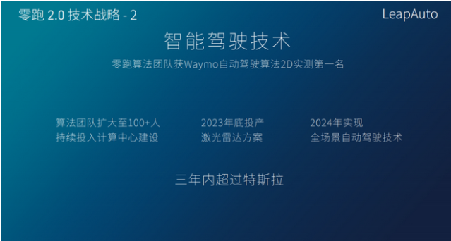 特斯拉.png 特斯拉.png