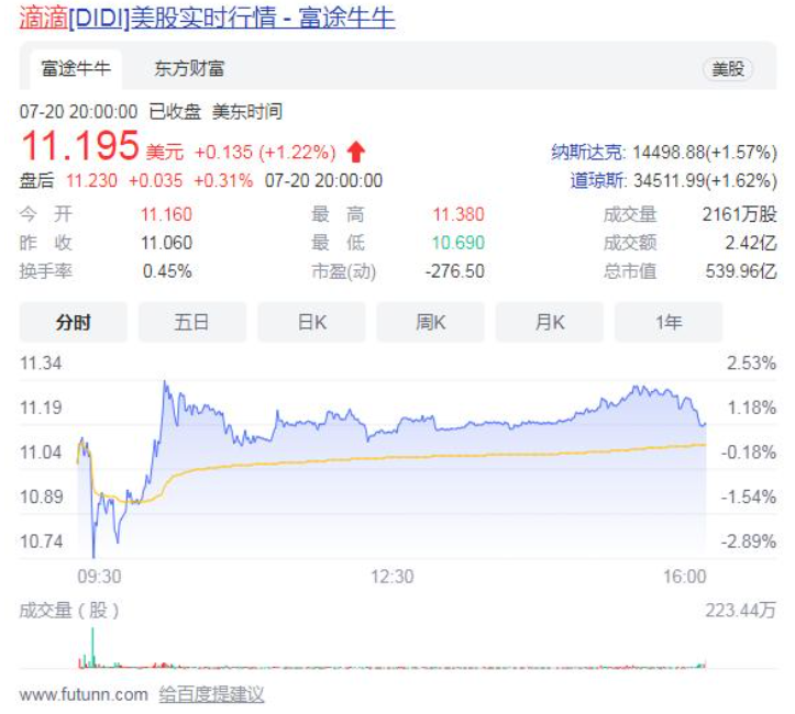 股票.png 股票.png