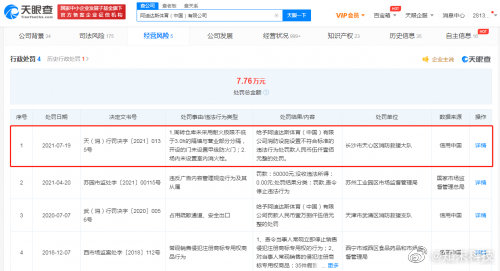 罚款.jpg 罚款.jpg