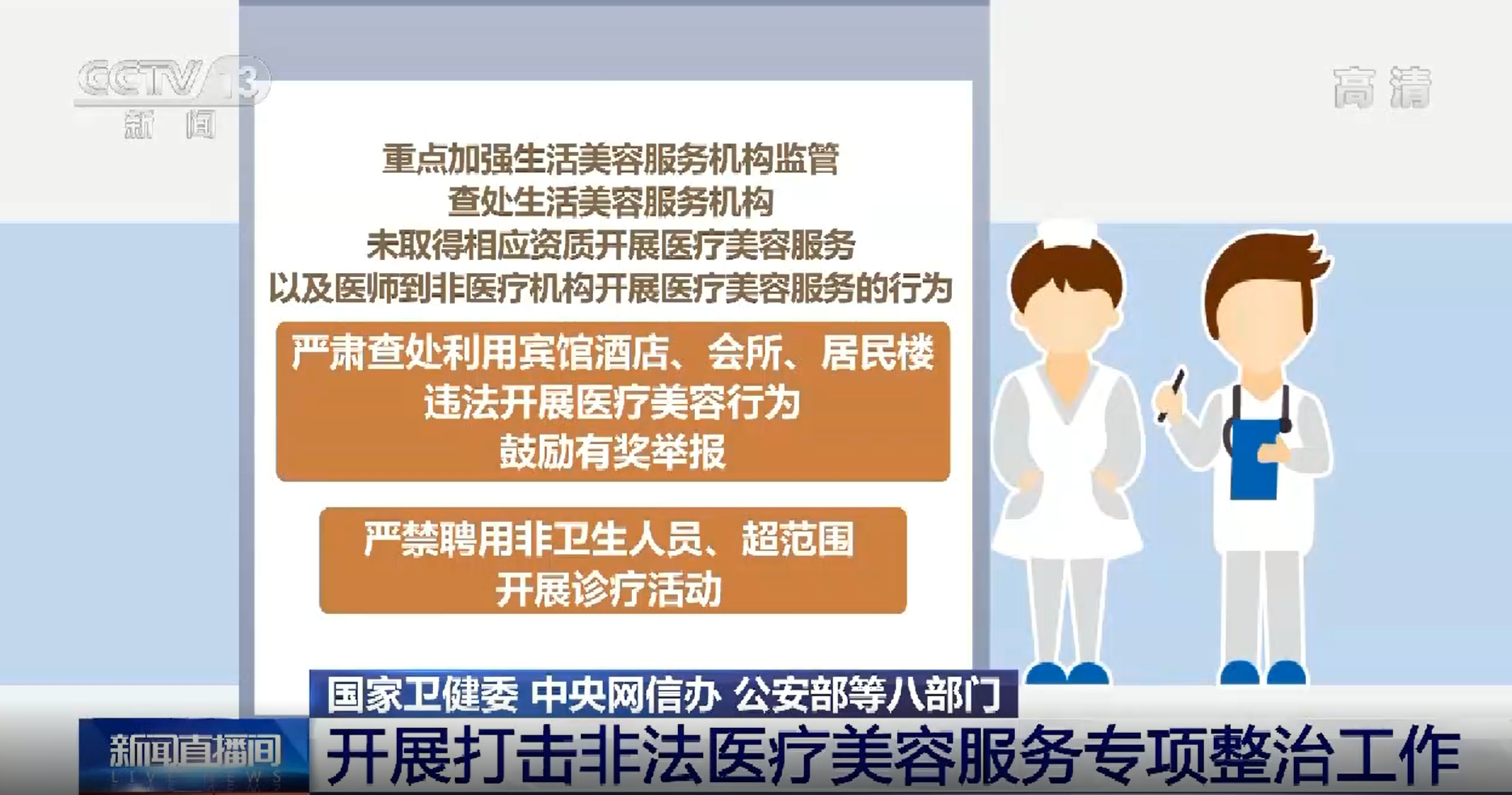 整治.png 整治.png