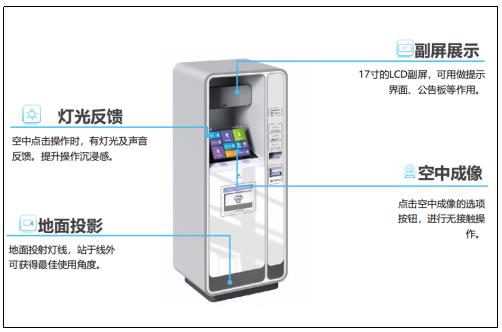 助力疫情防控 东超健康打造多款无接触“黑科技”产品 助力疫情防控 东超健康打造多款无接触“黑科技”产品