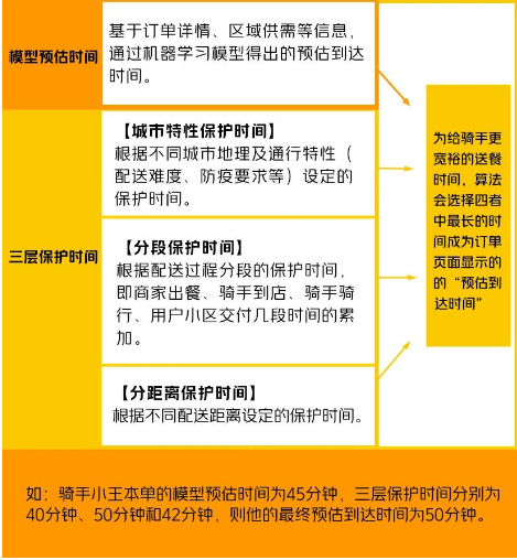 算法.png 算法.png